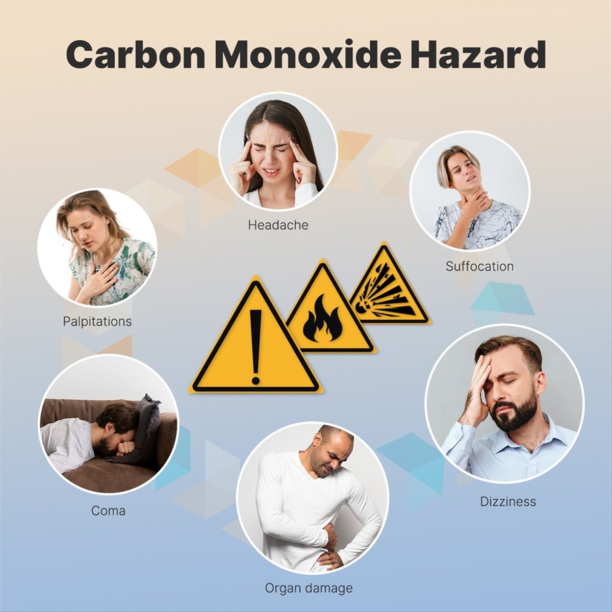 A77K 3in1 Carbon Monoxide Dete - Co Detector Plug 评论和价格